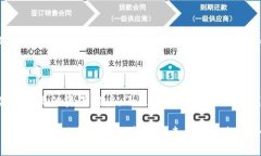   了解钱包助记词词库的重要性与保护措施/  关键