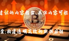 温馨提示: 以下内容是建议的内容框架，具体内容