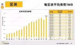 TP钱包能否支持两个手机同时登录？