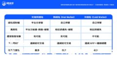 思考并的优质区块链游戏平台推荐：哪个平台更