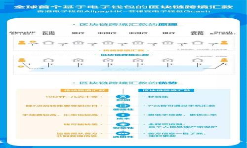 如何选择最安全的公链冷钱包？解密TP钱包的优势与应用