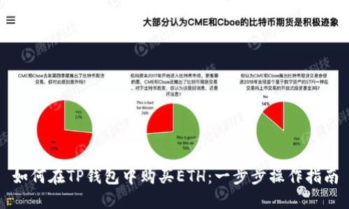 如何在TP钱包中购买ETH：一步步操作指南