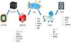 全方位解析区块链平台Aqua：未来金融的希望之光