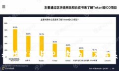 井通科技公链与TP钱包的深度关系探讨
