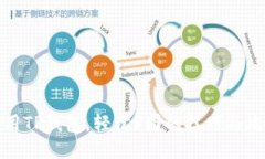 巧用TP钱包，轻松P图的技巧与攻略