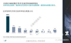 TP钱包恢复后资产看不到了？别急！这里有解决方