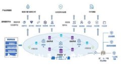 金融区块链平台的前沿公司探索