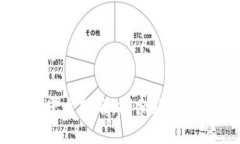 广州区块链电商平台排名：探索新时代商业交易