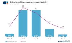如何正确导入TP钱包助记词，解决提示不正的问题