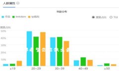   转到TP钱包提现网络选哪个？教你快速选择合适