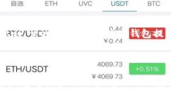 jiaotit如何彻底了解TP钱包的卸载与记录消失问题