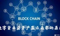 TP钱包购买数字货币后资产显示为零的原因与解决