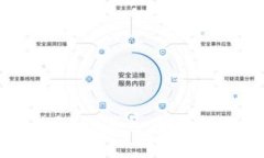 如何获取TP钱包HT代币：全面攻略与实用技巧