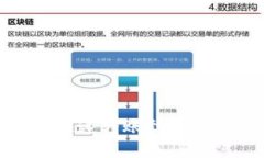 TP火币钱包如何快速转账到币安钱包的详细步骤