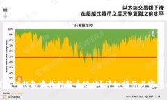如何在TP钱包中找到新币地址？详细指南与实用技