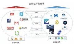 如何在TP钱包中创建FTM钱包 | 完整指南