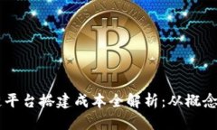区块链公链平台搭建成本全解析：从概念到实际