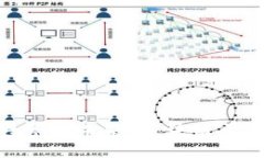 探索资源共享的未来：区块链平台的新机遇