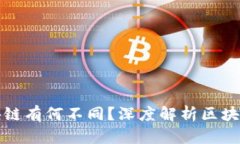 不同平台的区块链有何不同？深度解析区块链技