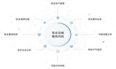 中国区块链平台的全面解析：从发展现状到未来