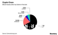 如何在TP钱包中找到薄饼：详细教程与常见问题解