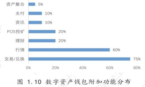探索VAPY系统：颠覆传统的区块链开发平台