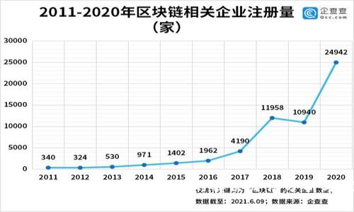 TP钱包Swap功能无法打开的解决办法分析与探讨