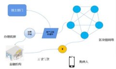 如何通过TP钱包购买火星币：详细教程与注意事项
