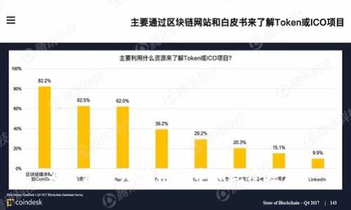 为何TP钱包在用户中如此受欢迎？