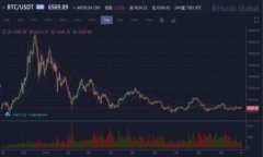 zhutu区块链服务伙伴平台：携手共进，开启数字经