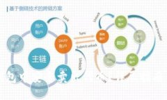 怎样在TP钱包中安全卖出代币？详尽指南与操作技