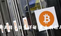 TP钱包内部互转手续费详解：最全指南与省钱技巧