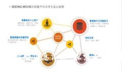 汕头区块链平台招聘信息汇总：探索未来科技职