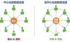 TP钱包闪兑矿工费详解：了解加密货币交易成本