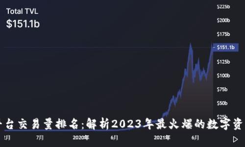 区块链平台交易量排名：解析2023年最火爆的数字资产交易所
