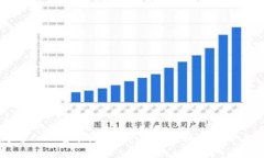 区块链与人工智能：构建分布式数据要素平台的