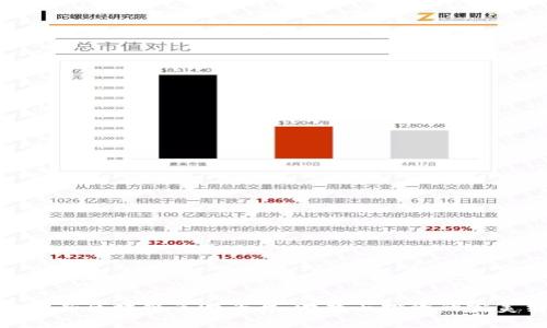 探索最新区块链手游平台：游戏与投资的完美结合