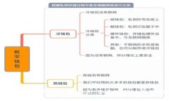 深圳区块链企业平台大盘点：你不可错过的创新