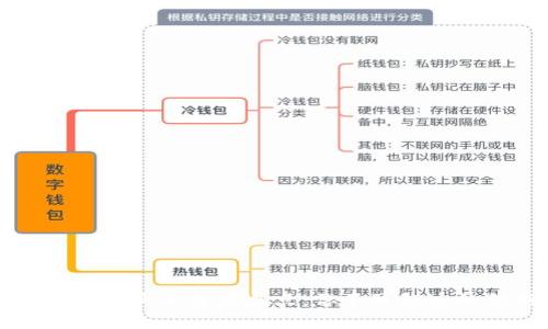深圳区块链企业平台大盘点：你不可错过的创新力量