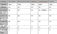   TP钱包地址不支持的原因及解决方案 /  guanjian